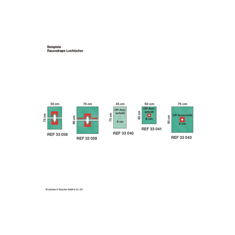 Raucodrape® PRO OP-Lochtücher