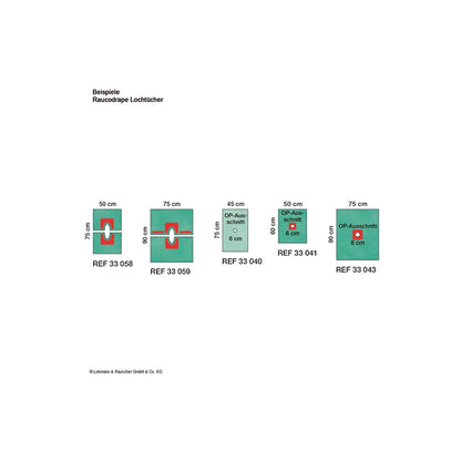 Raucodrape® PRO OP-Lochtücher