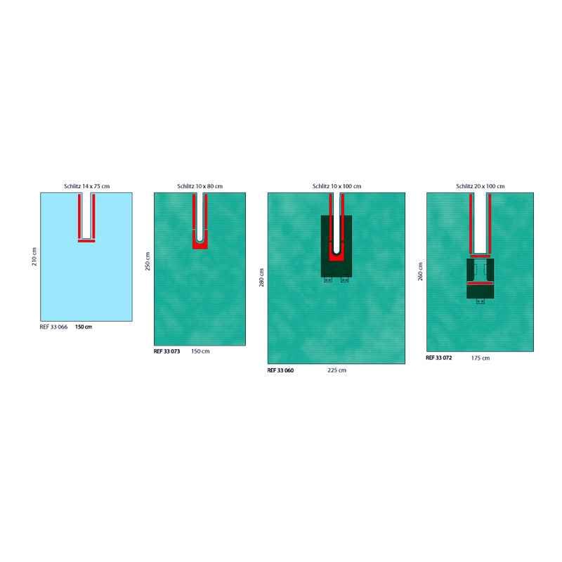 Raucodrape® PRO OP-Schlitztuch, 75 x 90cm, AP 35 Stück