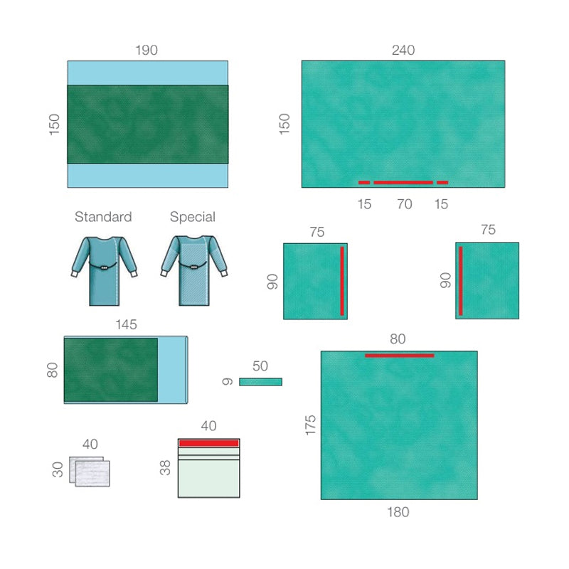 Raucodrape® PRO Universal-Set II, AP 11 Sets